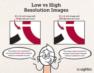 Print-Ready Files Made Simple - Coughlin Printing
